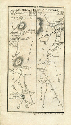 1778 Taylor & Skinner Antique Ireland Road Map 209/210 Loughrea Mountshannon Scarriff Tingaree Killaloe Newport Abington Ballybrood Bruff