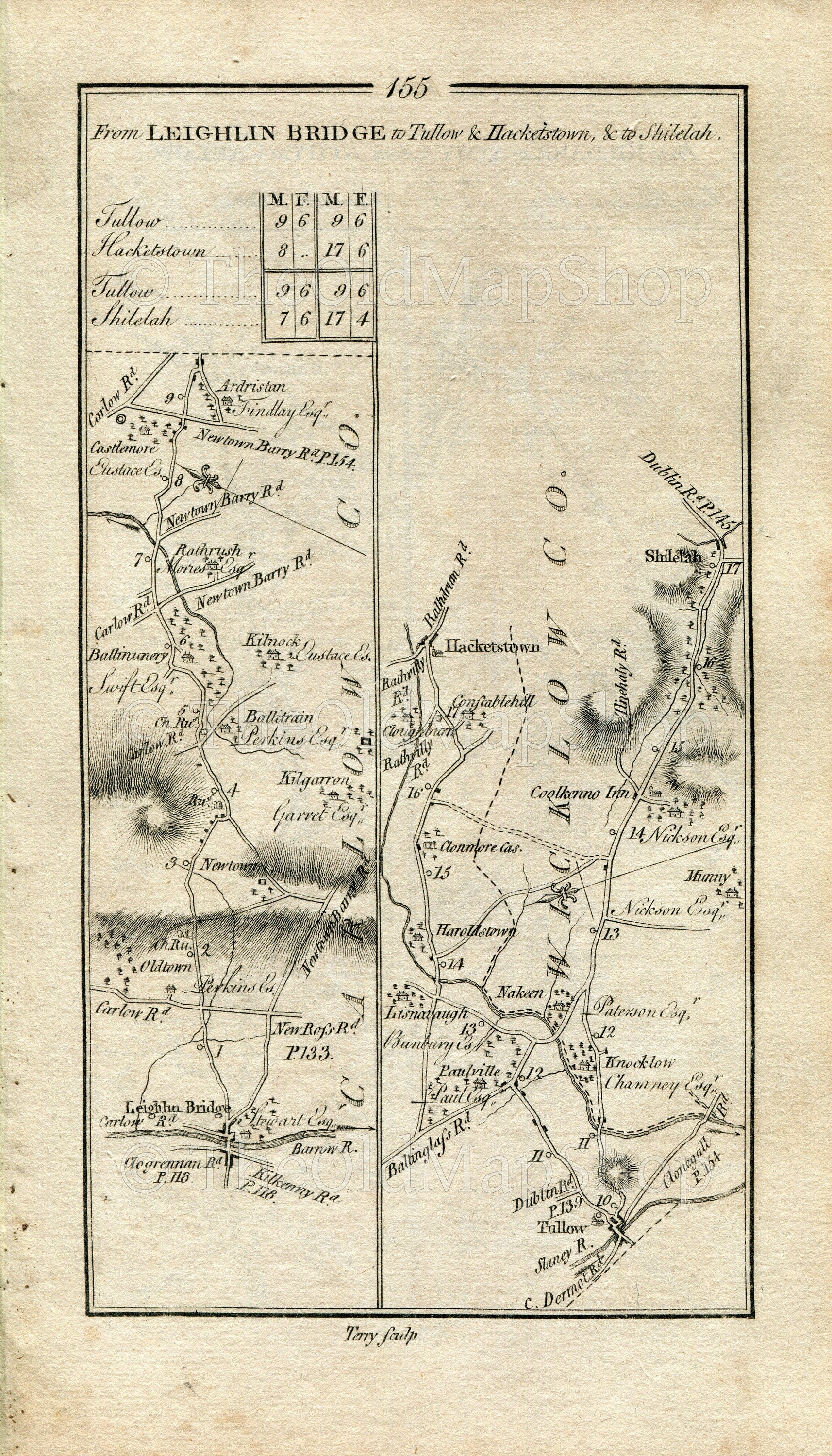 1778 Taylor & Skinner Antique Ireland Map 155/156 Leighlinbridge Tullow Hacketstown Shillelagh Kildare Nurney Kilmead Athy Bestfield Carlow