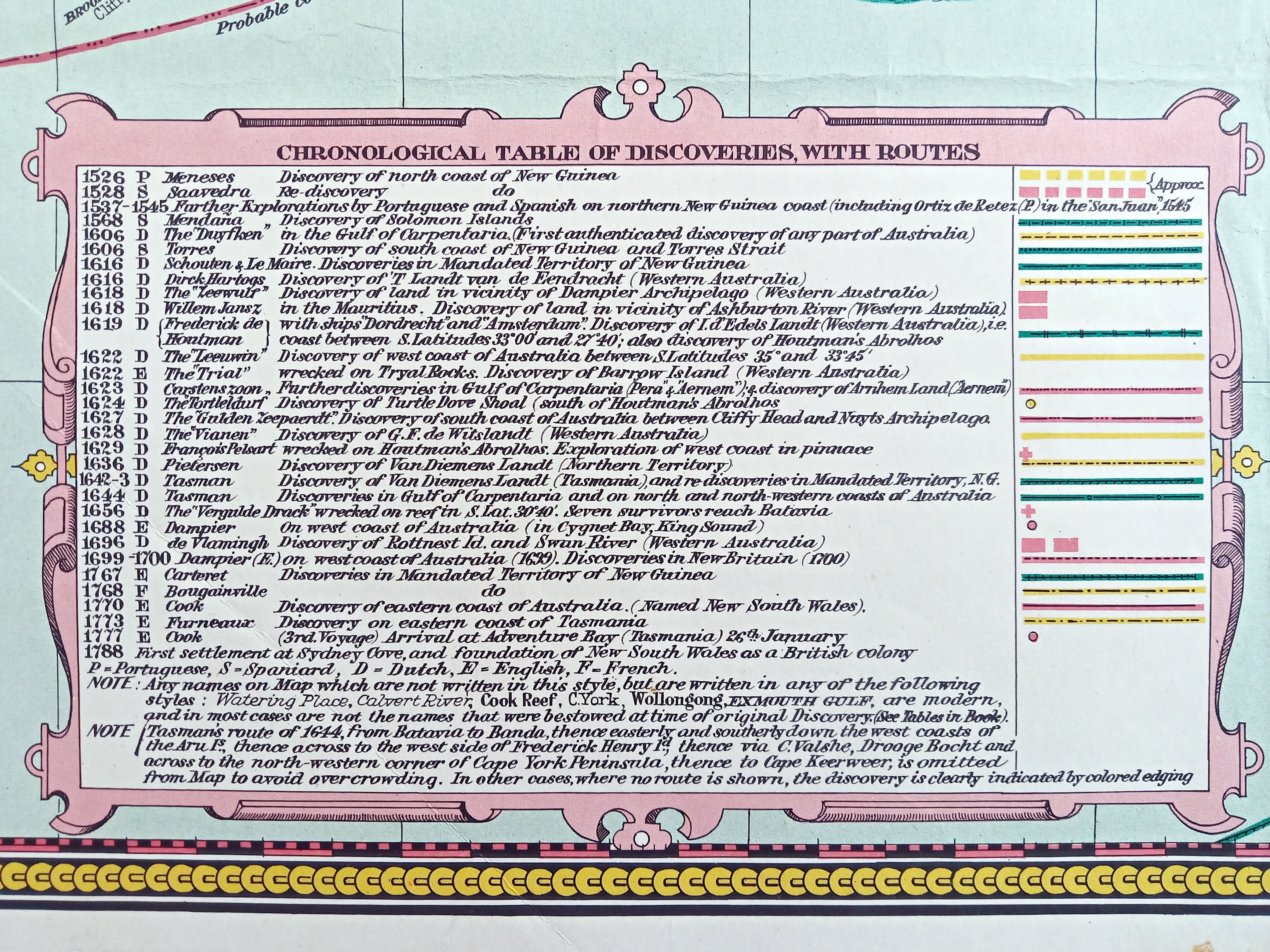 the-discovery-of-australia-pictorial-map-by-james-emery-1970-002